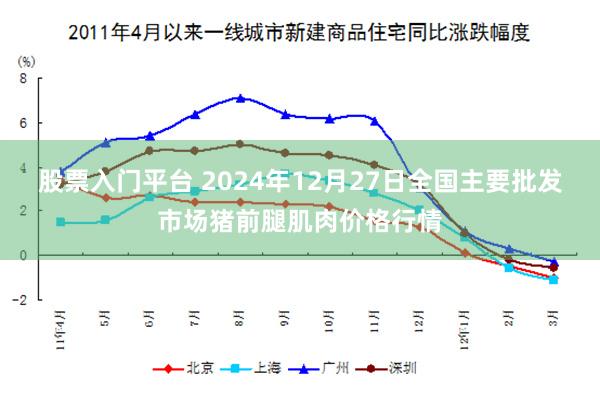 股票入门平台 2024年12月27日全国主要批发市场猪前腿肌肉价格行情