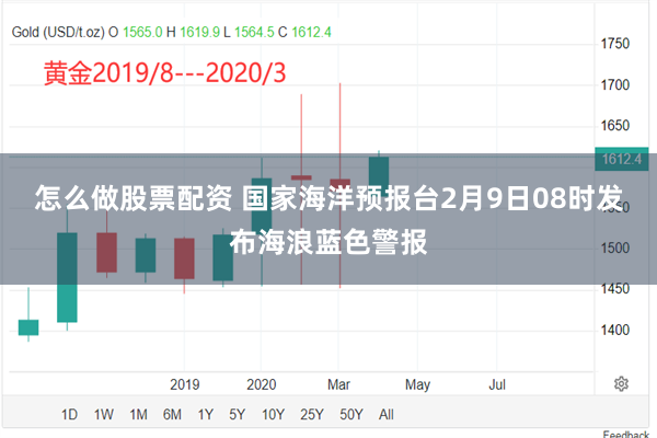 怎么做股票配资 国家海洋预报台2月9日08时发布海浪蓝色警报